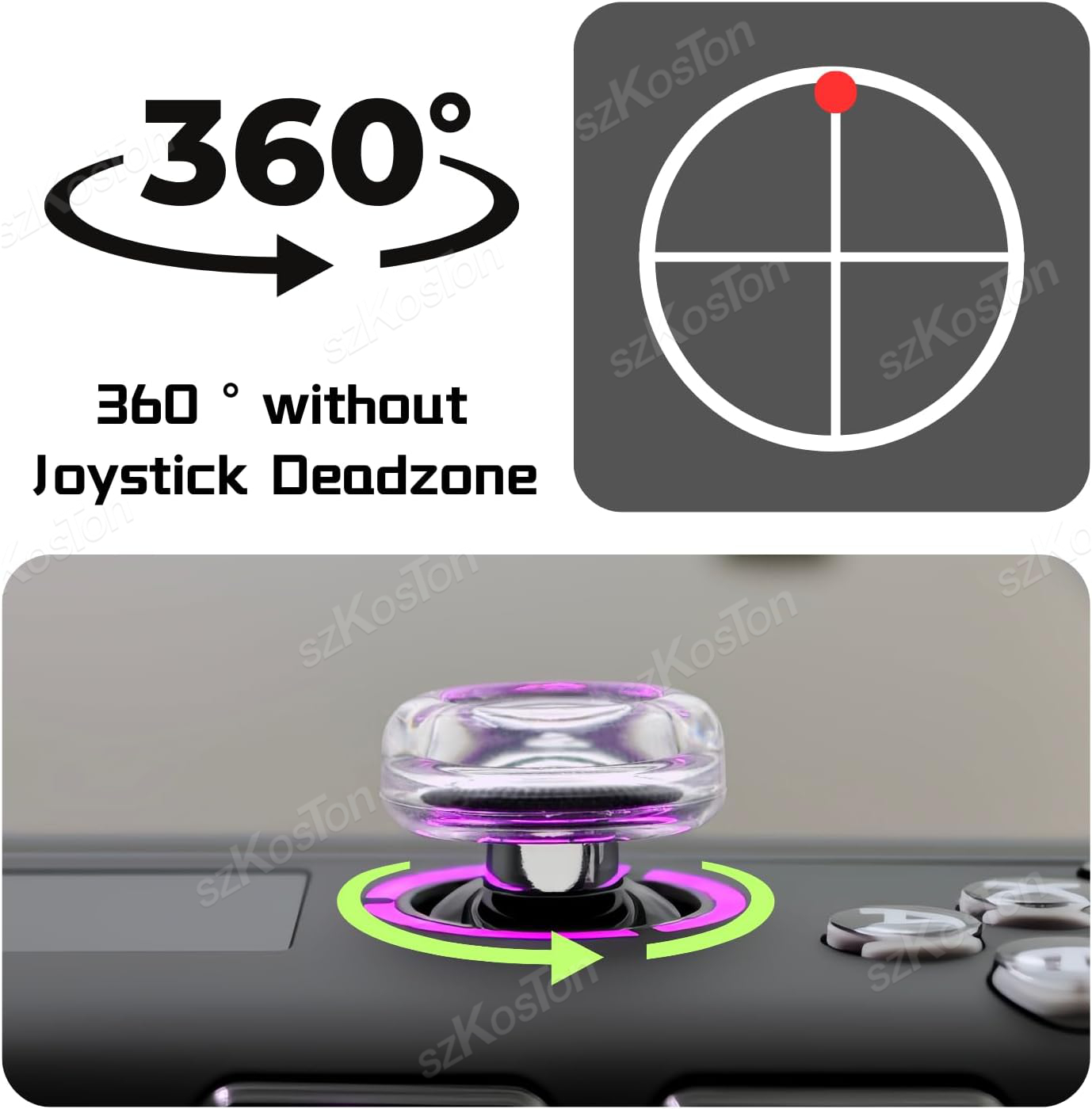 2 Pezzi Copri Joystick in Sili - Gaming Accessories Console recensione e prezzo