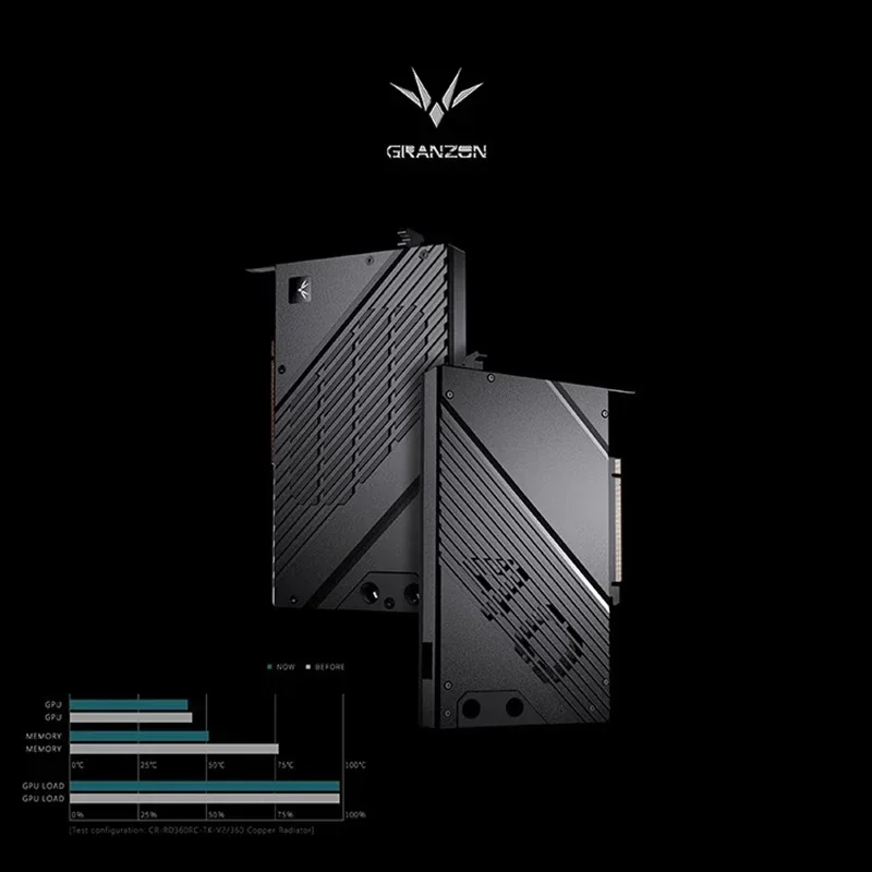 Granzon GPU Water Block per GA - Nvidia Vga Rtx 4080 recensione e prezzo