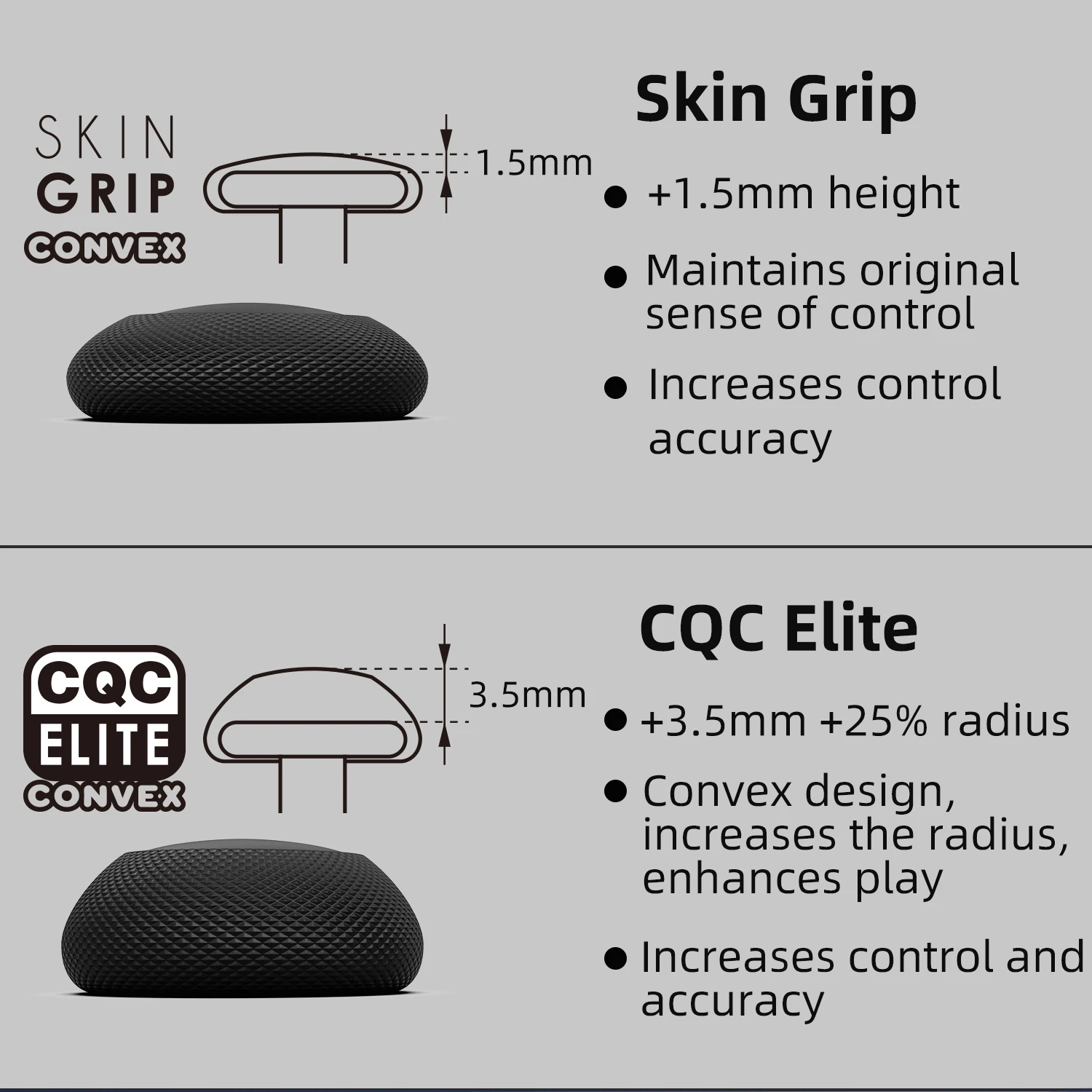 Skull & Co. Set di impugnature - Gaming Accessories For Xbox Series X recensione e prezzo