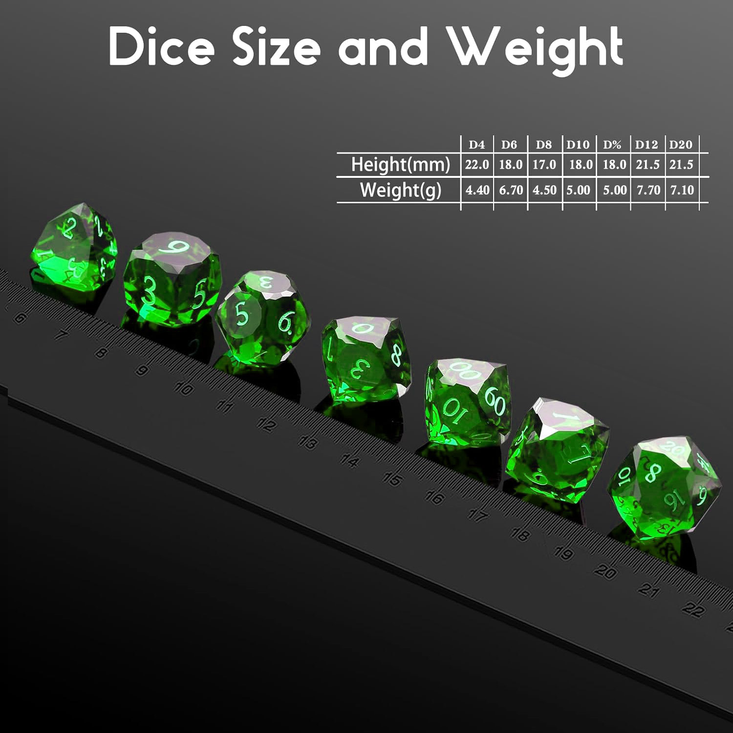 Set di Dadi Poliedrici Sfaccet - Gaming Set Accessories recensione e prezzo