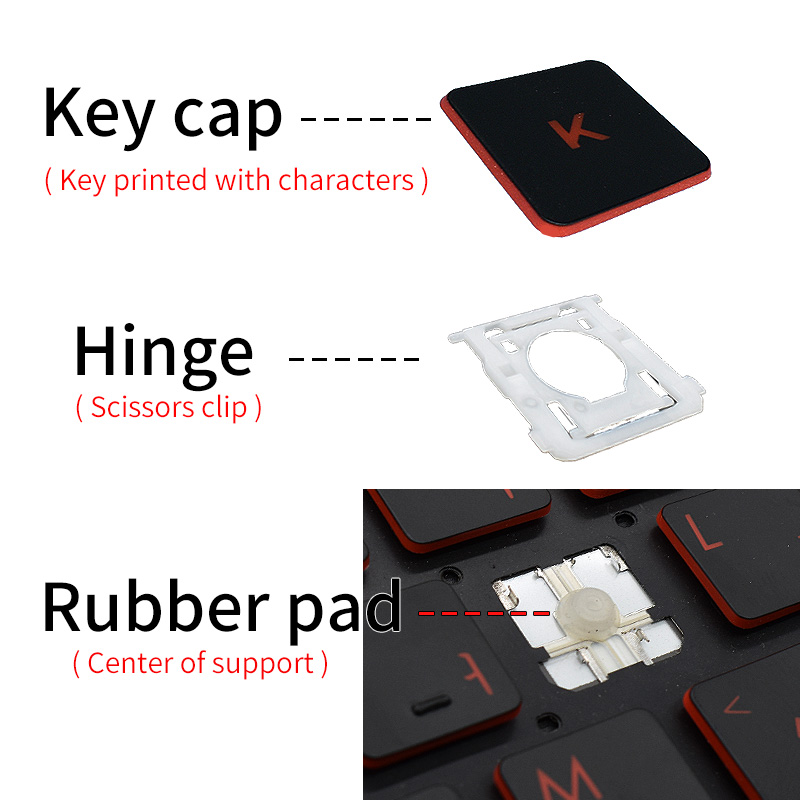 Cerniera di ricambio per tasti - Gaming Accessories Uk recensione e prezzo