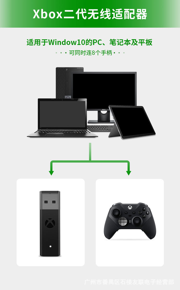 Adattatore USB per Xbox One SX - Gaming Accessories For Xbox Series X recensione e prezzo