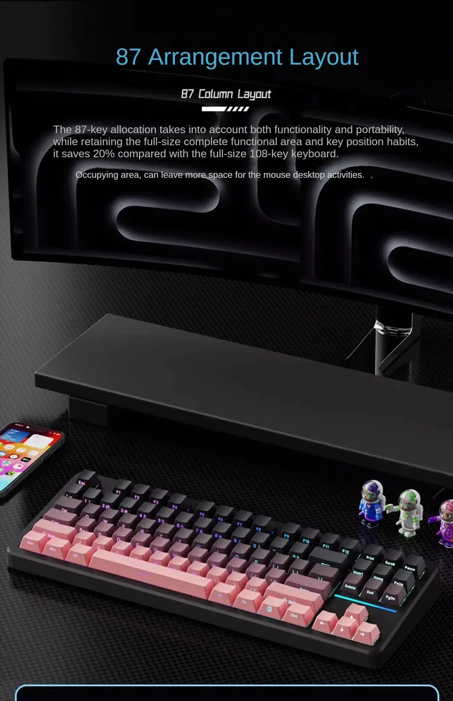 EWEADN X87 Silentteffect Mecha - Gaming Accessories Uk recensione e prezzo